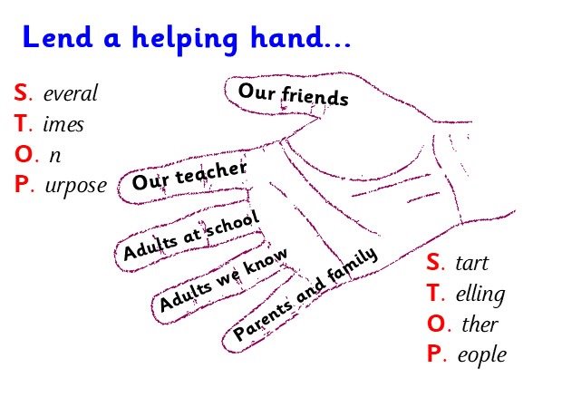 Helping hand poster